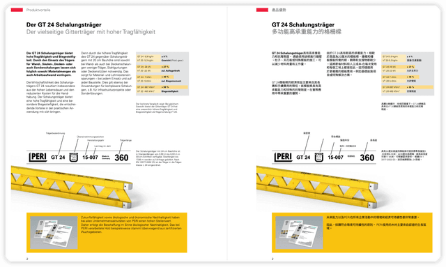 German to Traditional Chinese